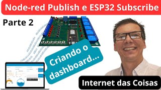 Criando um dashboard no NodeRED para enviar comandos Publicador para o ESP32 Assinante Parte 2 [upl. by Demy]