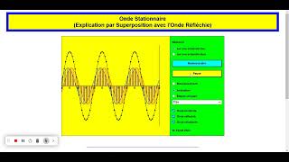 SPH3U M3 Questce quune onde stationnaire [upl. by Oetam936]