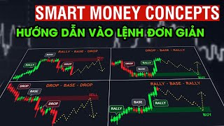 Vào lệnh trading dễ dàng AZ với Cung Cầu và SMC smc supplyanddemand [upl. by Eugene]