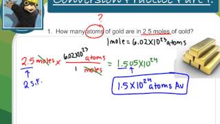 MoleParticle Conversions [upl. by Leicester]