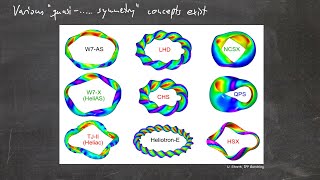 Fusion Research Lecture 12  The stellarator part 2 [upl. by Aztiley253]