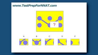 Test Prep for NNAT Test [upl. by Larcher]