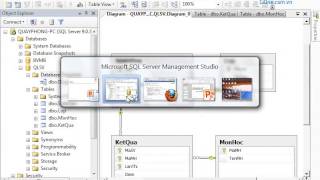 Tables Diagrams và View trong SQL Server 2005 [upl. by Etteoj853]