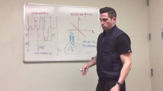 Spirometry vs Plethysmography [upl. by Notterb]