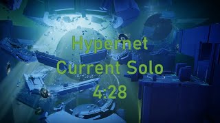 Hypernet Current Solo Speedrun FWR 426 [upl. by Zorina]