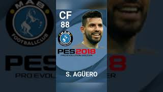 Sergio Agüero Evolution in PES 20162021  efootballpes2021  shorts [upl. by Cicero]