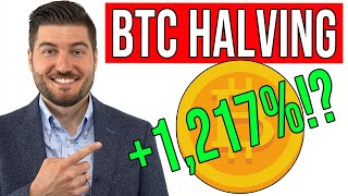 Bitcoin Halving 2020 Explanation amp Price Prediction [upl. by Niak]