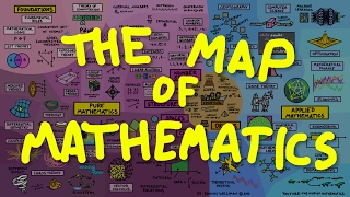 The Map of Mathematics [upl. by Llehsim785]