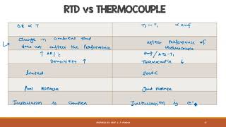 LEC 42 II  RTD vs THERMISTOR vs THERMOCOUPLE [upl. by Eidur]