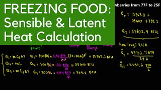 Food Freezing Sensible Heat and Latent Heat Calculations [upl. by Honeywell795]