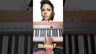 Crystal Waters  Gyspy Woman Piano Chords Tutorial [upl. by Harshman716]