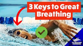 Freestyle Swimming Breathing  Lesson 3  Key Components of Good Breathing [upl. by Dimond48]