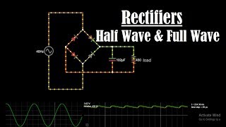 Rectifier Half Wave Rectifier Full Wave Rectifier Bridge Rectifier Rectifier Circuit amp Working [upl. by Arny]