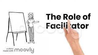 The Roles of Facilitator [upl. by Fesuoy]