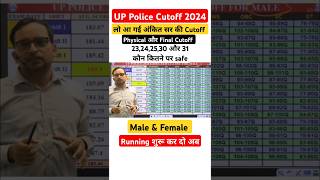 UP Police Cutoff By Ankit Bhati sir RWA Normalization UPPolice [upl. by Gareri]