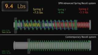 DPM  Worlds Only Progressive Triple Spring Recoil Reduction System [upl. by Einiffit]