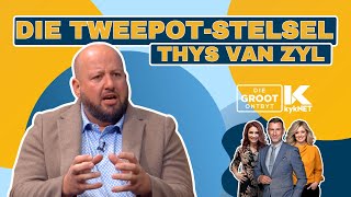 Die tweepotstelsel  Thys van Zyl  22 Augustus 2024 [upl. by Nivi647]