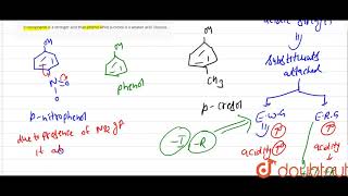 Pnitrophenol is a stronger acid than phenol while pcresol is a weaker acid Discuss [upl. by Ailedamla]