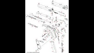 Para Ordnance P1445 1911 Assembly [upl. by Rustie]