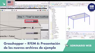 Seminario web  Grasshopper – RFEM 6 Control del complemento Cálculo utilizando plantillas [upl. by Dachi]