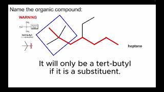 PRACTICE Naming Alkanes and Cycloalkanes [upl. by Roobbie]