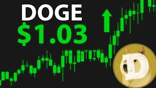 Can Dogecoin Go To 1 In 2024 Dogecoin Price Prediction [upl. by Coats634]