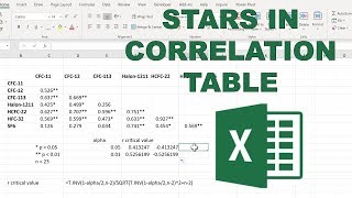 How to add asterisks to a correlation table to show the significance in excel [upl. by Yerxa]