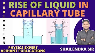 DERIVATION OF FORMULA FOR RISE OF LIQUID IN CAPILLARY TUBE CAPILLARITY BY CONCEPT OF FORCE CLASS 11 [upl. by Freudberg]