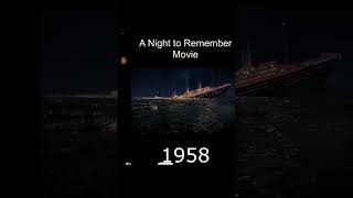 titanic movies 1912 2022 [upl. by Meihar749]