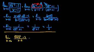 Limite en un point  Forme indéterminée 0 sur 0  Fonction algébrique [upl. by Heywood893]