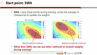 CVPR 2023 Randomized Adversarial Training via Taylor Expansion [upl. by Tsuda978]