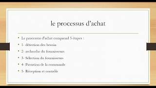 LE PROCESSUS DACHAT [upl. by Ennail914]