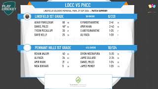 Lindfield 1st Grade v Pennant Hills 1st Grade [upl. by Coffee861]