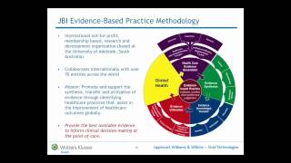 EvidenceBased Practice Improving Practice Improving Outcomes Part One [upl. by Koo]