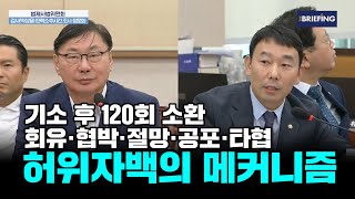 허위자백의 메커니즘 기소 후 120회 소환 회유·협박·절망·공포·타협 김용민 더불어민주당 의원 [upl. by Winne]