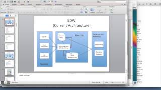 Data Warehouse using Hadoop eco system  03 OLTP  ODS  EDW [upl. by Jeffers]