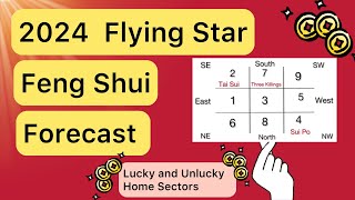 2024 FLYING STAR FENG SHUI FORECAST [upl. by Meluhs]