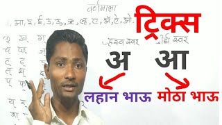 वर्णमाला ट्रिक्स  संयुक्त स्वर ट्रिक्स  र्हस्व स्वर ट्रिक  Marathi grammaryj academy [upl. by Tennaj786]