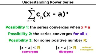 Power Series [upl. by Samalla]