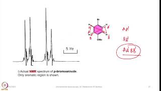 Week 2  Lecture 9  Introduction to 13C NMR Spectroscopy [upl. by Sykleb]