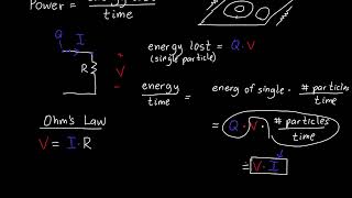 Power Dissipated by a Resistor [upl. by Gussman]