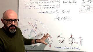 Física 117 Fórmula de la Energía de un satélite en órbita circular Ascenso y descenso de órbita [upl. by Ahsimot134]