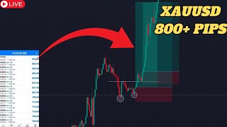 800 PIPS caught in 24hrs day trading XAUUSD with this SIMPLE STRATEGY Full Breakdown [upl. by Refotsirk]