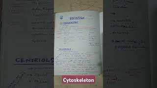 Cytoskeleton Cell structure [upl. by Brittain]