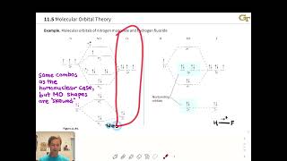 Molecular Orbitals of Heteronuclear Diatomic Molecules  OpenStax Chemistry 2e 84 [upl. by Sprague126]