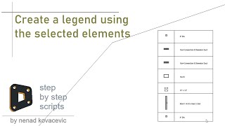 Create a legend using the selected elements [upl. by Skoorb]