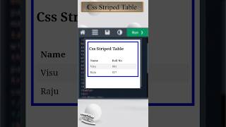 𝐂𝐬𝐬 𝐒𝐭𝐫𝐢𝐩𝐞𝐝 𝐓𝐚𝐛𝐥𝐞 table striped tables html5 css3 color style css html Educationslearning [upl. by Sedgewinn]