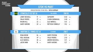 Stokesley CC 1st XI v Marton CC Yorks 1st XI [upl. by Seaddon]