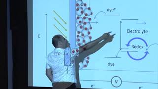 Science Use Case 3  Solar cells ǀ Alvaro VazquezMayagoitia Argonne National Laboratory [upl. by Verine]