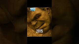 Hulk evolution 1977 to 2022 evolution shorts marvel [upl. by Grounds]